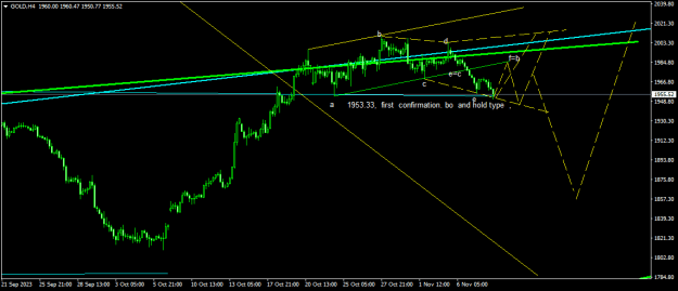 Click to Enlarge

Name: GOLDH4.png
Size: 14 KB