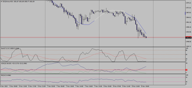 Click to Enlarge

Name: goldmicro-m30-xm-global-limited 08 11 0 a.png
Size: 18 KB