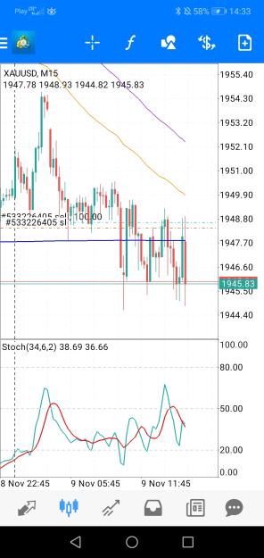Click to Enlarge

Name: Screenshot_20231109_143334_net.metaquotes.metatrader4.jpg
Size: 591 KB