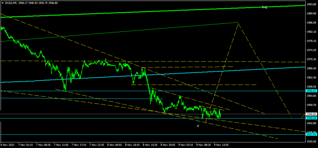 Click to Enlarge

Name: GOLDM5.png
Size: 14 KB