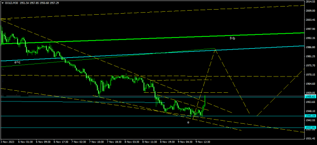 Click to Enlarge

Name: GOLDM30.png
Size: 13 KB