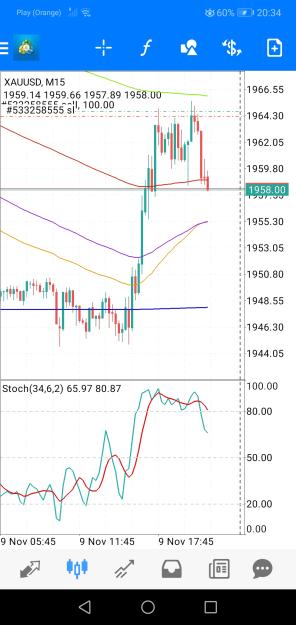 Click to Enlarge

Name: Screenshot_20231109_203452_net.metaquotes.metatrader4.jpg
Size: 602 KB