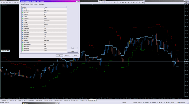 Click to Enlarge

Name: T3 SSL MTF TT RES_02-03-2023.png
Size: 46 KB
