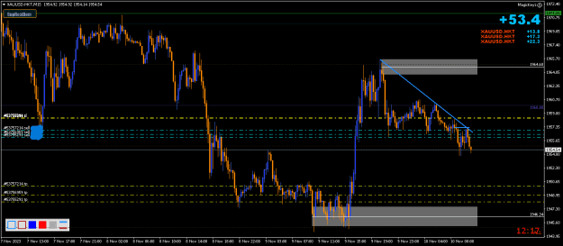 Click to Enlarge

Name: XAUUSD.HKTM15.png
Size: 14 KB