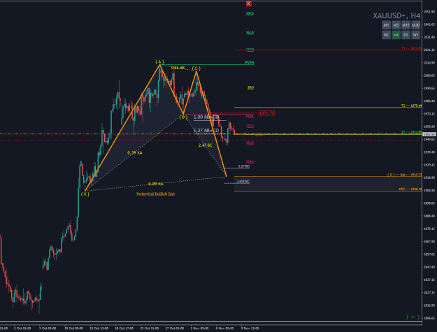 Click to Enlarge

Name: XAUUSD+H4.png
Size: 23 KB