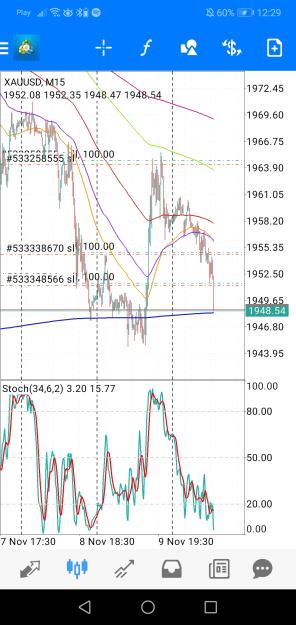 Click to Enlarge

Name: Screenshot_20231110_122906_net.metaquotes.metatrader4.jpg
Size: 761 KB