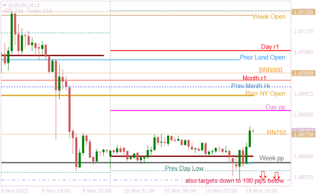 Click to Enlarge

Name: EURUSDM15 range of targets.png
Size: 11 KB