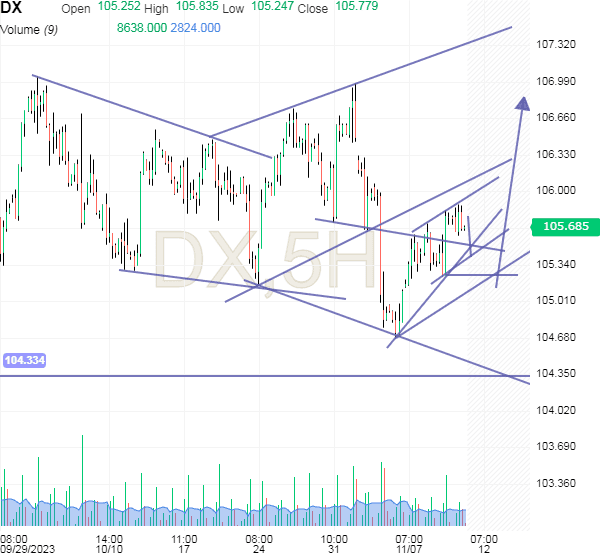 Click to Enlarge

Name: usdx.png
Size: 21 KB