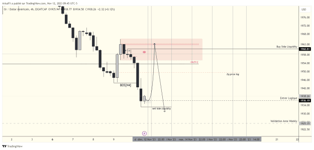 Click to Enlarge

Name: XAUUSD_2023-11-12_15-45-25_2df83.png
Size: 28 KB