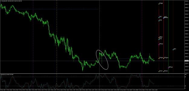 Click to Enlarge

Name: XAUUSDM5.png
Size: 33 KB