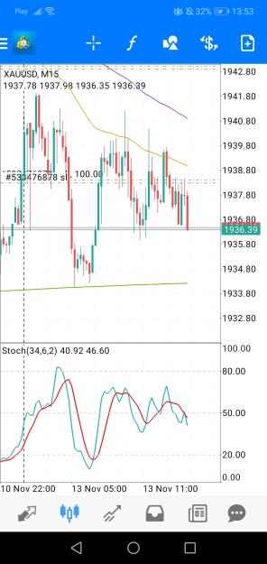 Click to Enlarge

Name: Screenshot_20231113_135344_net.metaquotes.metatrader4.jpg
Size: 626 KB