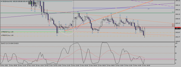 Click to Enlarge

Name: goldmicro-m15-xm-global-limited 13 11 0 c.png
Size: 18 KB