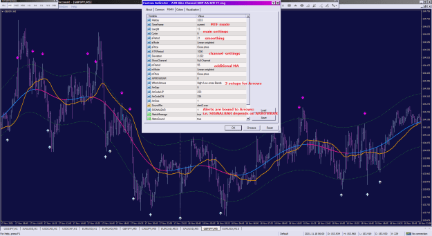 Click to Enlarge

Name: ATR HiLo Channel SMP AA MTF TT eng_20-11-2021.png
Size: 65 KB