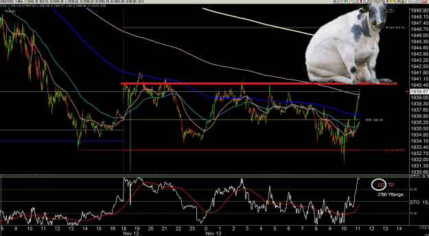 Click to Enlarge

Name: jr chart cow.png
Size: 333 KB