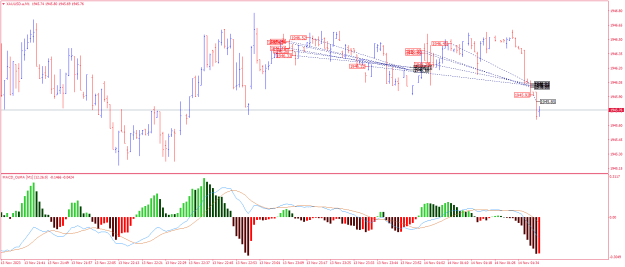 Click to Enlarge

Name: XAUUSD.aM1.png
Size: 23 KB