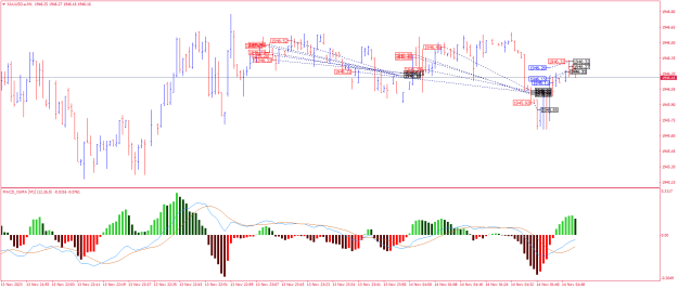Click to Enlarge

Name: XAUUSD.aM1.png
Size: 24 KB