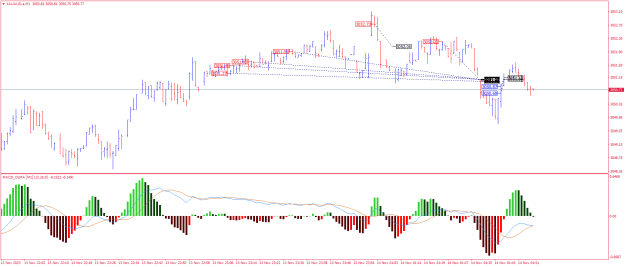 Click to Enlarge

Name: XAUAUD.aM1.png
Size: 21 KB