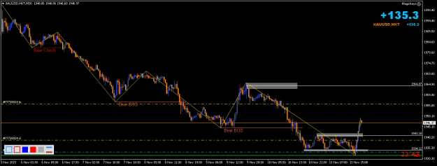 Click to Enlarge

Name: XAUUSD.HKTM30.png
Size: 13 KB