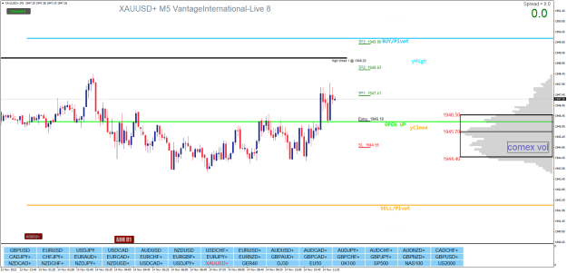 Click to Enlarge

Name: XAUUSD+M5.png
Size: 28 KB
