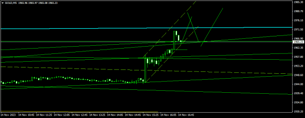 Click to Enlarge

Name: GOLDM5.png
Size: 8 KB