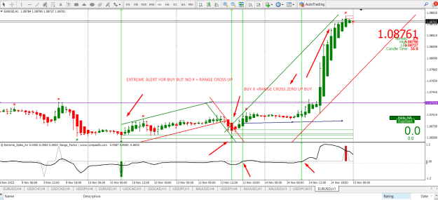 Click to Enlarge

Name: EU BUY X 1H 1.png
Size: 48 KB