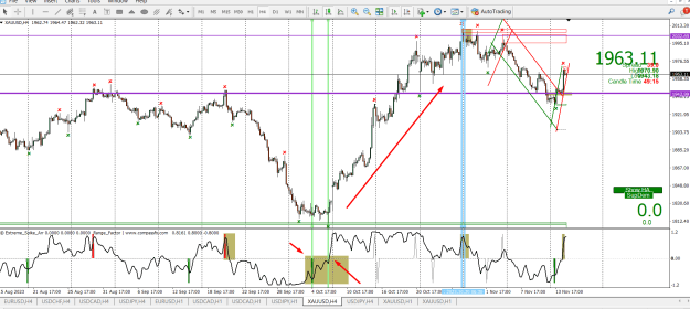 Click to Enlarge

Name: EXTREME SPIKE RANGE FACTOR CROSS UP ZERO BUY 1.png
Size: 50 KB
