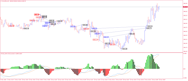 Click to Enlarge

Name: XAUUSD.aM1.png
Size: 24 KB