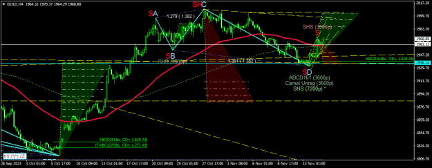 Click to Enlarge

Name: GOLDH4.png
Size: 19 KB