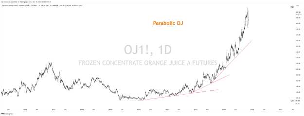 Click to Enlarge

Name: OJ1!_2023-11-15_06-33-48_a853e.png
Size: 55 KB