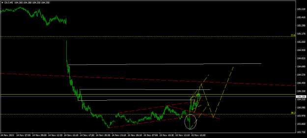 Click to Enlarge

Name: DX.fM5.png
Size: 10 KB