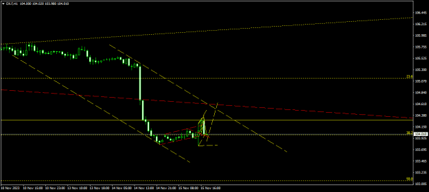 Click to Enlarge

Name: DX.fH1.png
Size: 10 KB