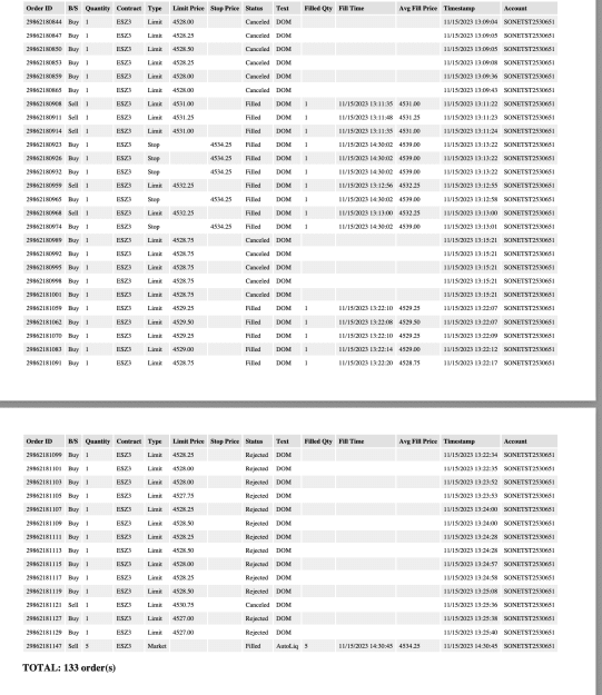 Click to Enlarge

Name: Screenshot 2023-11-15 at 18.41.06.png
Size: 182 KB
