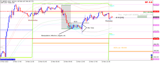 Click to Enlarge

Name: GBPJPY.rM15.png
Size: 28 KB