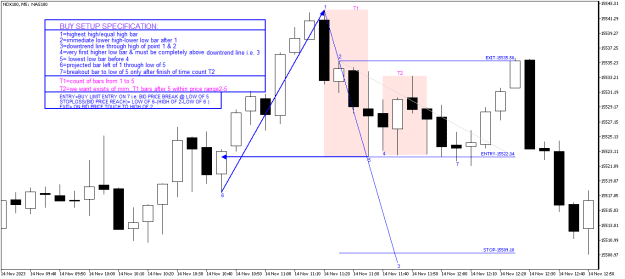 Click to Enlarge

Name: 25B_NDX100M5(FF).png
Size: 19 KB