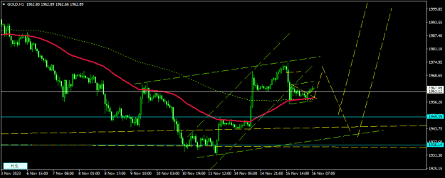 Click to Enlarge

Name: GOLDH1.png
Size: 12 KB