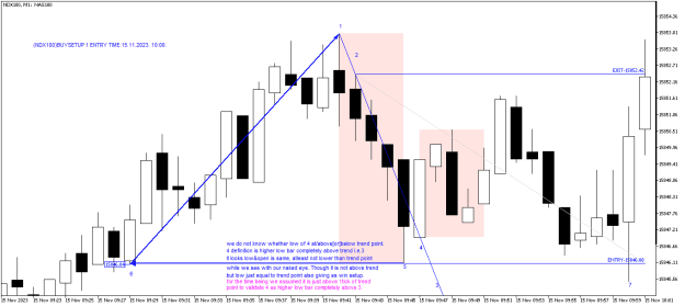 Click to Enlarge

Name: 26B_NDX100M1.png
Size: 18 KB