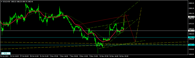 Click to Enlarge

Name: GOLDM30.png
Size: 14 KB