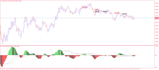 Click to Enlarge

Name: XAUUSD.aM1.png
Size: 18 KB