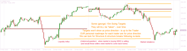 Click to Enlarge

Name: EURJPYM15 george targets.png
Size: 20 KB