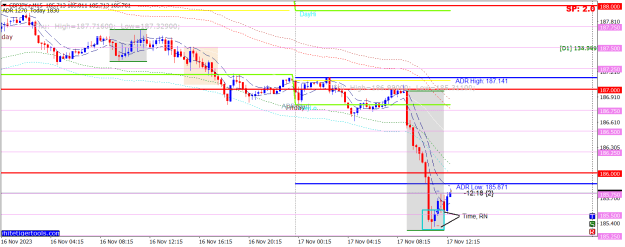 Click to Enlarge

Name: GBPJPY.rM15.png
Size: 26 KB