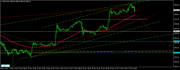 Click to Enlarge

Name: GOLDM30.png
Size: 15 KB