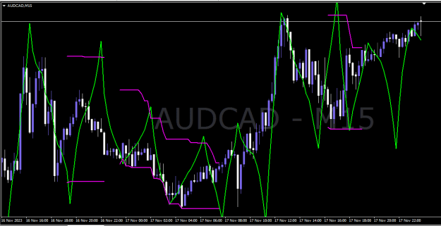Click to Enlarge

Name: SELL.png
Size: 14 KB