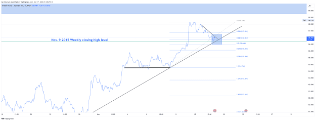 Click to Enlarge

Name: GBPJPY_2023-11-16_22-38-41_063ff.png
Size: 64 KB