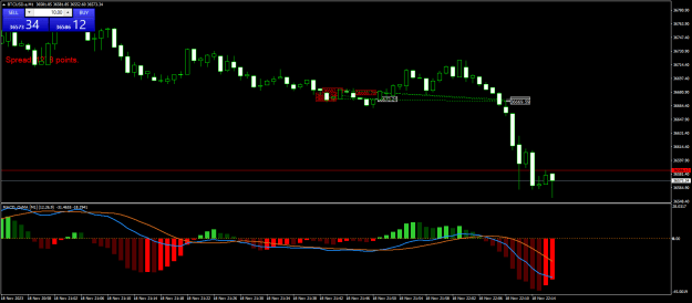Click to Enlarge

Name: BTCUSD.aM1.png
Size: 19 KB