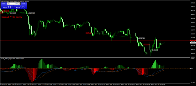 Click to Enlarge

Name: BTCUSD.aM1.png
Size: 23 KB