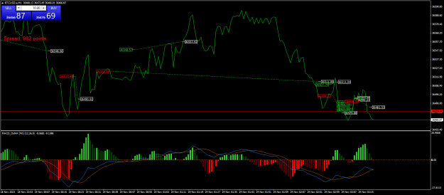 Click to Enlarge

Name: BTCUSD.aM1.png
Size: 26 KB
