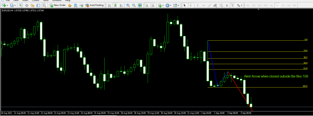 Click to Enlarge

Name: Break fibo 100.png
Size: 16 KB