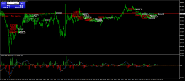 Click to Enlarge

Name: BTCUSD.aM5.png
Size: 34 KB