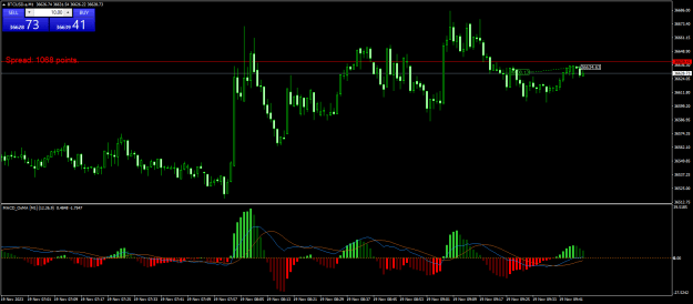 Click to Enlarge

Name: BTCUSD.aM1.png
Size: 22 KB