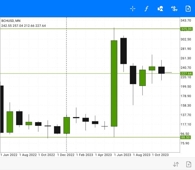 Click to Enlarge

Name: Screenshot_20231118-185301_MetaTrader 4.jpg
Size: 477 KB